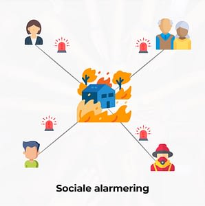 Sociale alarmering